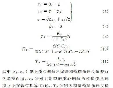 基于耗散性理论的汽车底盘集成非线性鲁棒约束优化控制的图3