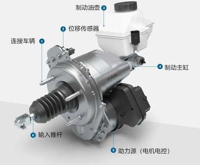 特斯拉刹车失灵分析的图9