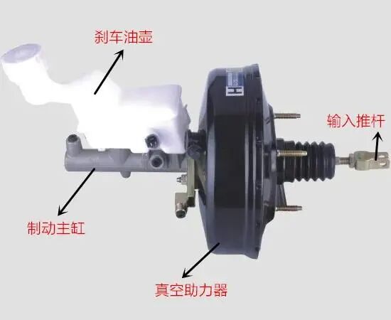 特斯拉刹车失灵分析的图4