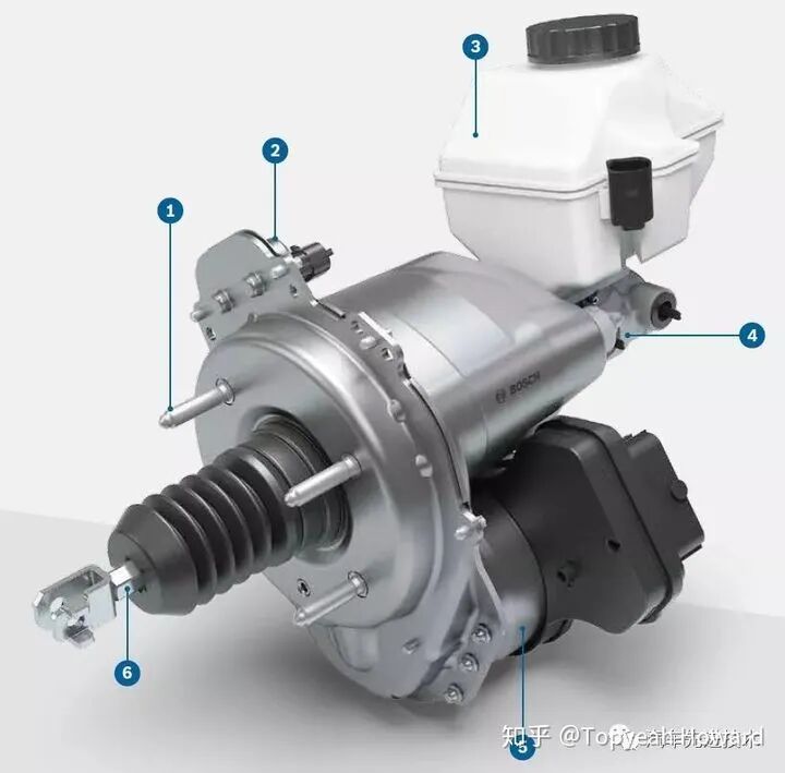 特斯拉刹车失灵分析的图12