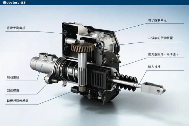 特斯拉刹车失灵分析的图3