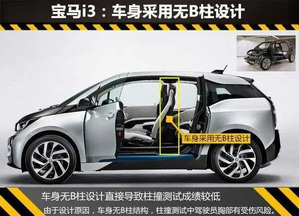 汽车的A柱、B柱、C柱为什么要使用高强度热成型钢制作的图11