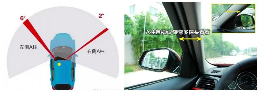 汽车的A柱、B柱、C柱为什么要使用高强度热成型钢制作的图8