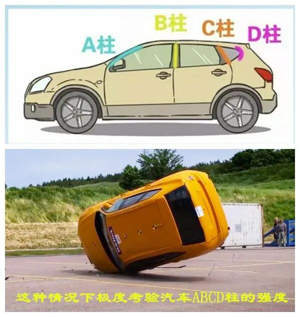 汽车的A柱、B柱、C柱为什么要使用高强度热成型钢制作的图13