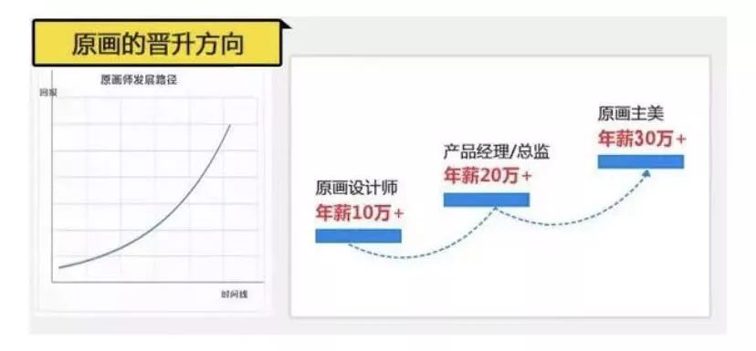 蘋果即將迎來新運用，一個新行業正在崛起 遊戲 第21張