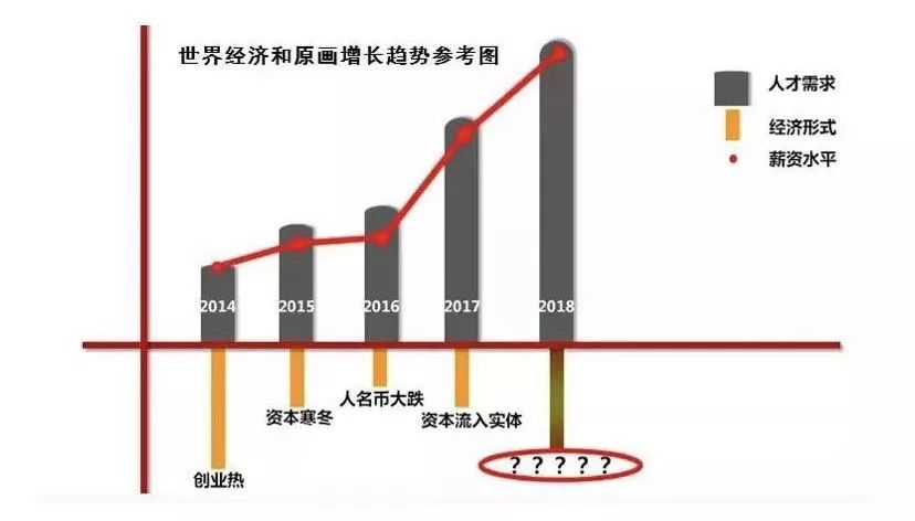 蘋果即將迎來新運用，一個新行業正在崛起 遊戲 第15張