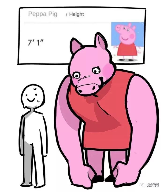 关于佩奇佩佩猪不为人知的秘密 最奇闻 微信公众号文章阅读 Wemp