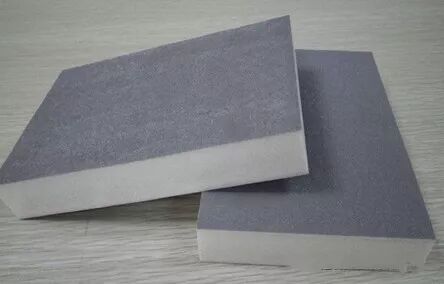 外墙内保温复合板系统概述