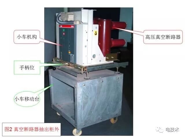 高壓開關柜知識、停送電操作及故障判斷處理方法詳解的圖5