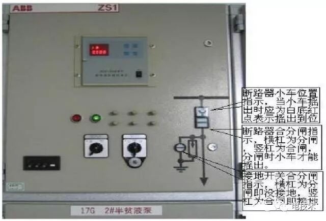 高壓開關柜知識、停送電操作及故障判斷處理方法詳解的圖8