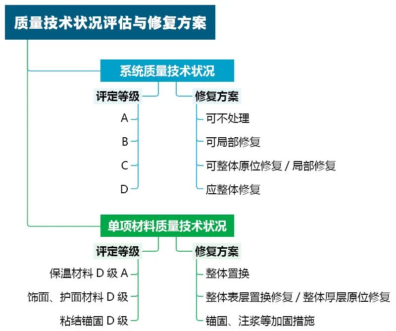 永千建筑科技工程（上海）有限公司