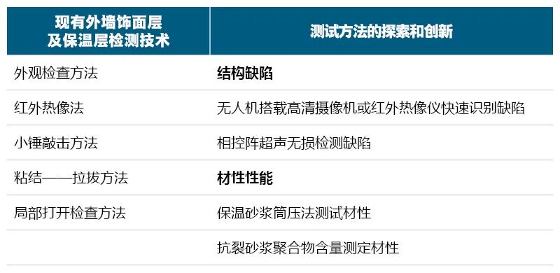 永千建筑科技工程（上海）有限公司