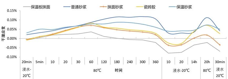 永千建筑科技工程（上海）有限公司