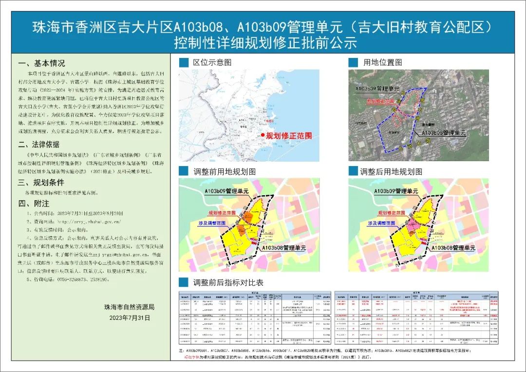 今年7月,珠海自然資源局發佈了一則有關