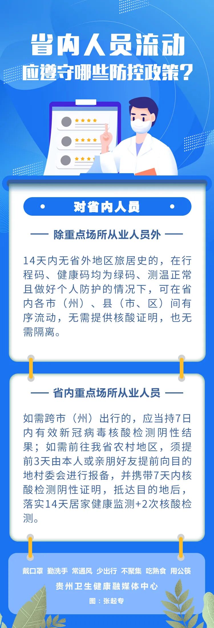 �Ͻ��˿����ݳ��У���ЩҪ��һ��Ҫ��ס��