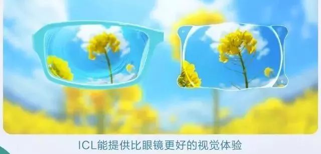 每天看12個小時電腦+手機的人，適合做ICL手術嗎？ 科技 第8張