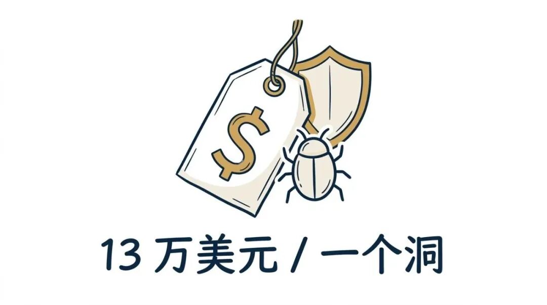 开篇配图