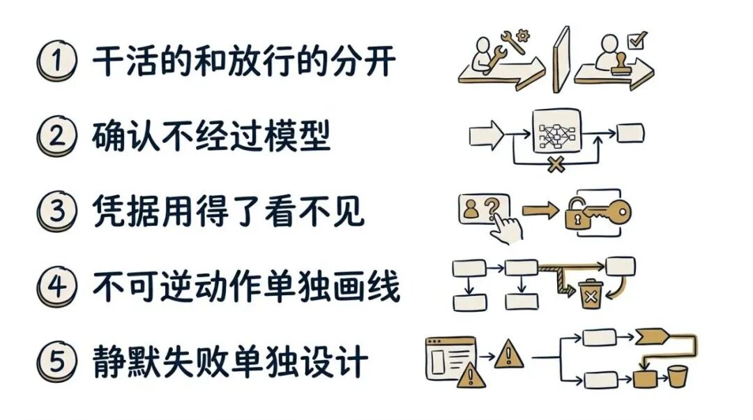 可抄清单图