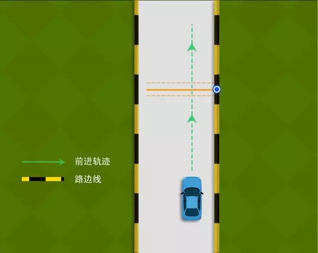 科目二坡道定点停车与起步视频与图解 不明白就多看几遍