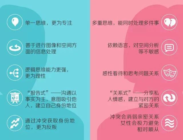 1223迷波隆恋商沙龙弄懂男女思维差异早日脱单提高我们的kpi不在话下