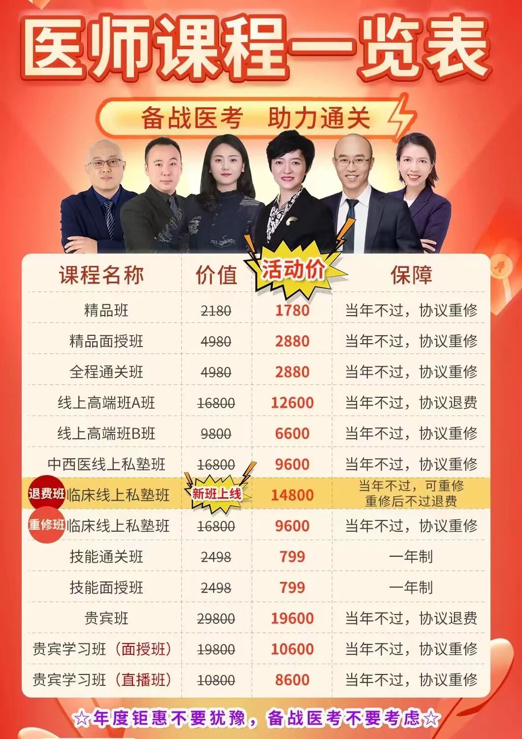 手术刀怎么上刀片临床执业医师实践技能手术基本操作_https://www.jmylbn.com_新闻资讯_第2张