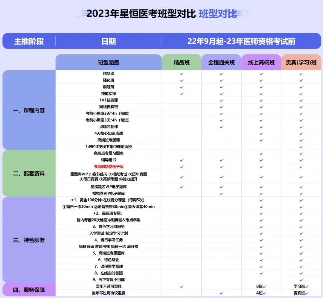 手术刀怎么上刀片临床执业医师实践技能手术基本操作_https://www.jmylbn.com_新闻资讯_第3张