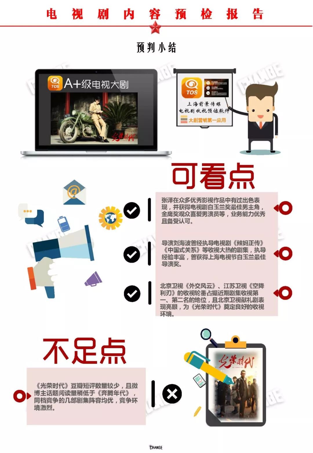 预检报告 光荣时代 前景tos收视预检报告 娱乐新闻