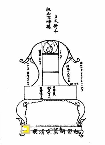 宋意清秋:从古画中走出的宋式家具 宋意清秋:从古画中走出的宋式家具