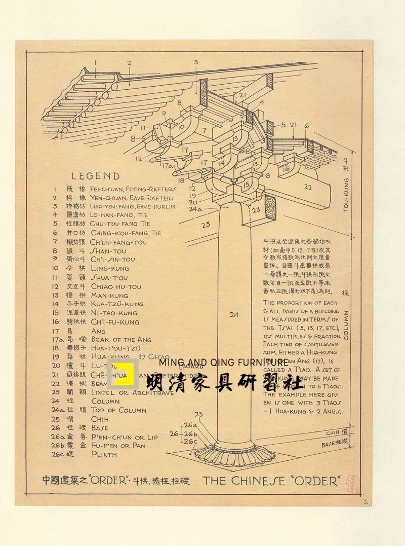 中国第一木塔,你了解多少? 中国第一木塔,你了解多少?