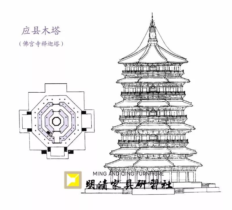 中国第一木塔,你了解多少? 中国第一木塔,你了解多少?