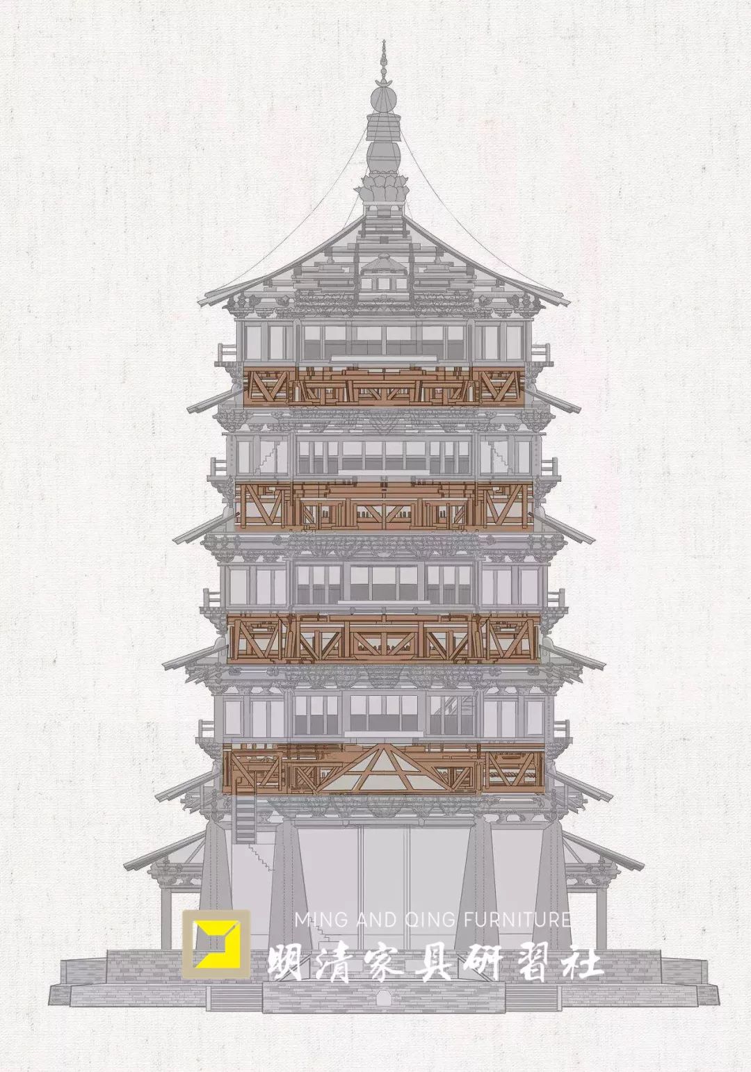中国第一木塔,你了解多少? 中国第一木塔,你了解多少?