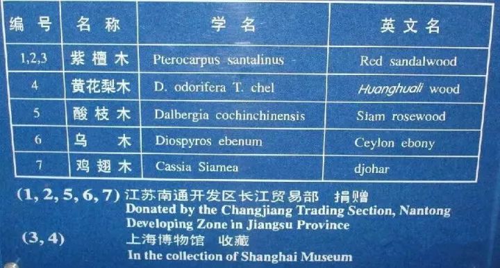 业内人士曝黑幕,揭秘家具“阴霾生态圈” 业内人士曝黑幕,揭秘家具“阴霾生态圈”