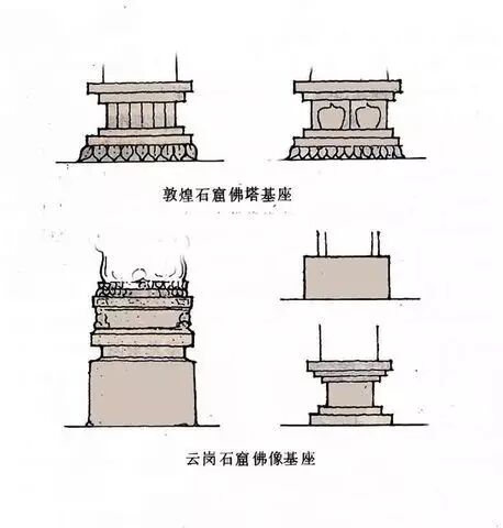 明式家具中的佛教文化