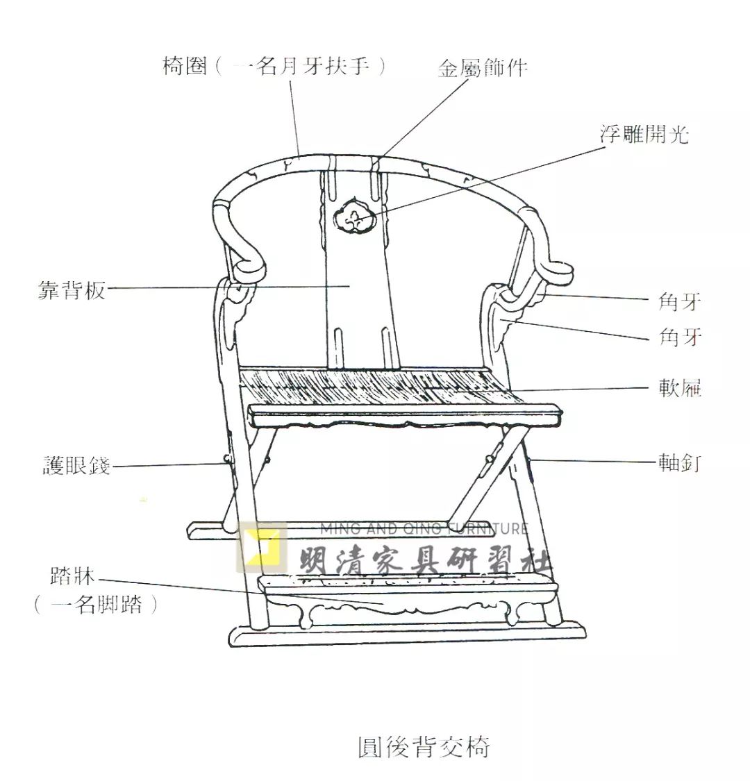 并不是所有的椅子都叫太师椅 并不是所有的椅子都叫太师椅