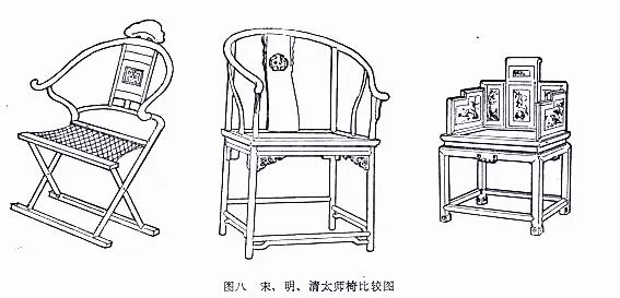 并不是所有的椅子都叫太师椅 并不是所有的椅子都叫太师椅