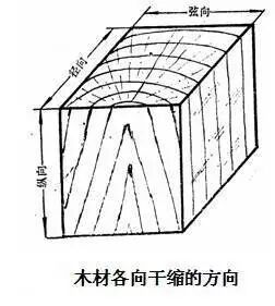 红木家具图片