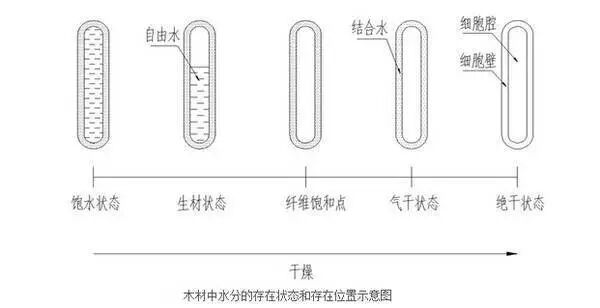 红木家具图片