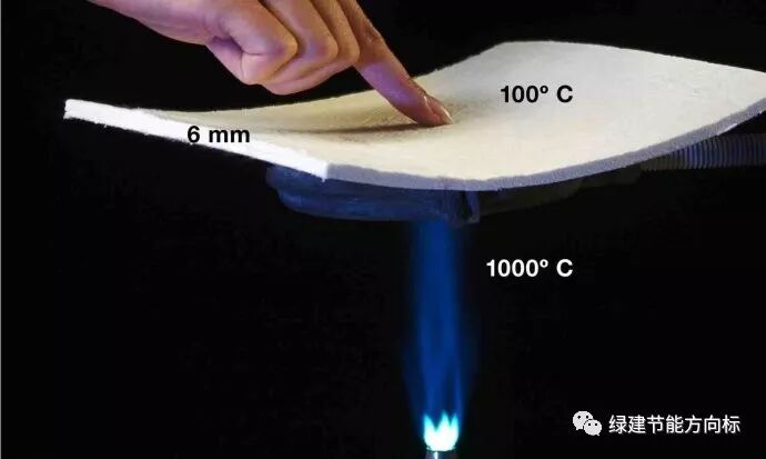 气凝胶保温砂浆技术——一款即将颠覆你对保温材料认知的产品