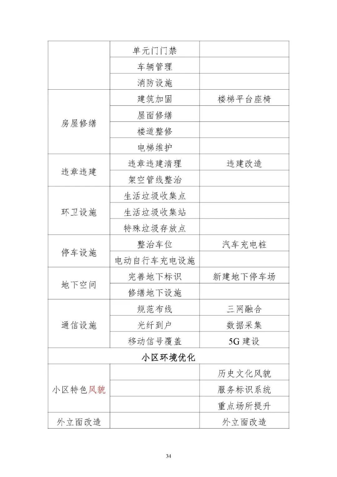 永千建筑科技工程（上海）有限公司