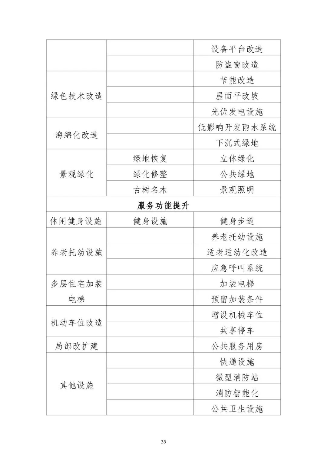 永千建筑科技工程（上海）有限公司