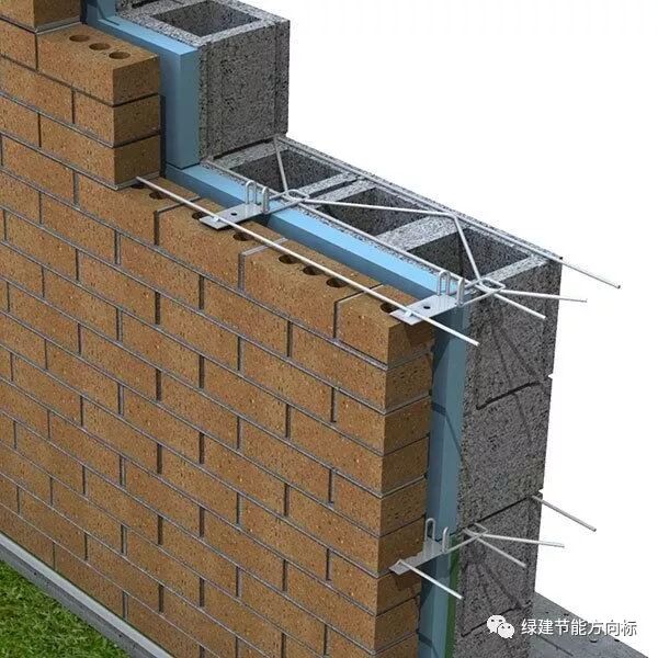 夹芯保温墙体会成为未来建筑外墙体节能的主流措施吗？