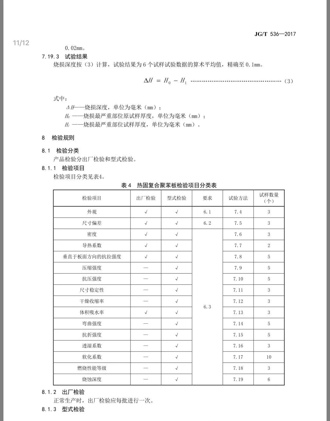 《热固复合聚苯乙烯泡沫保温板》JG/T536-2017发布(图10)