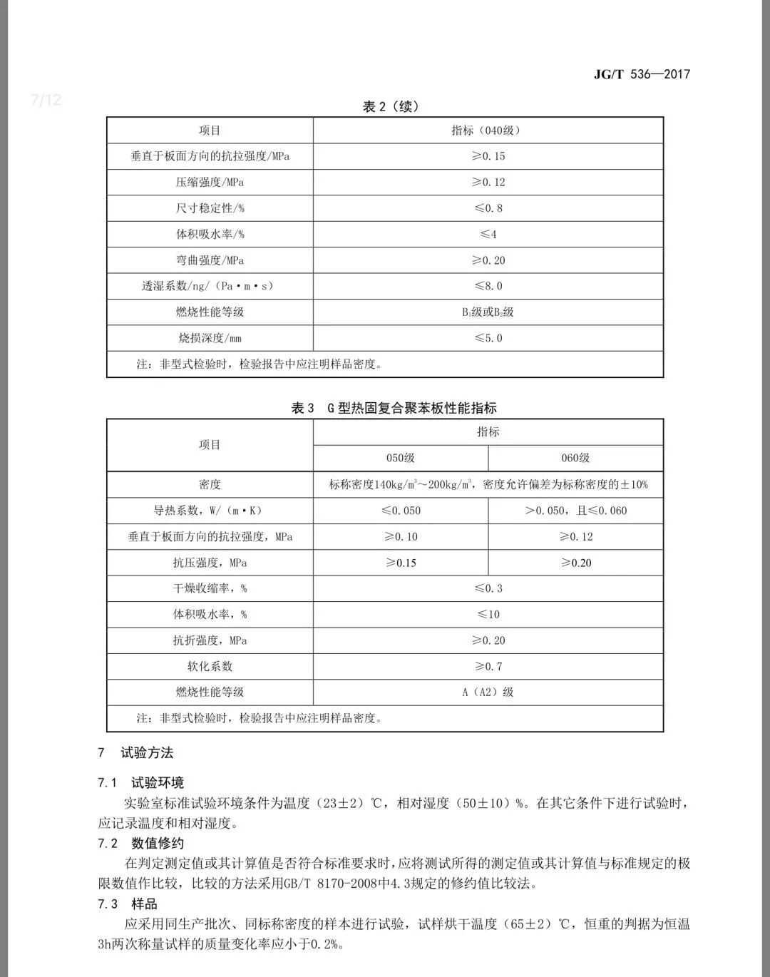 《热固复合聚苯乙烯泡沫保温板》JG/T536-2017发布(图6)