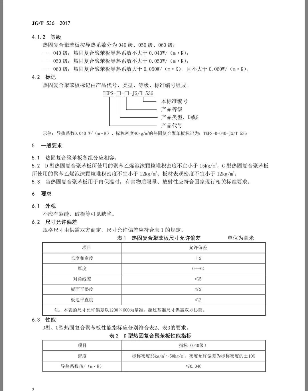 《热固复合聚苯乙烯泡沫保温板》JG/T536-2017发布(图5)