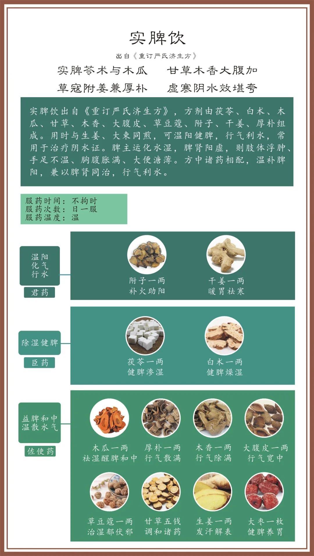 温阳益脾-实脾饮