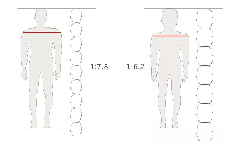 穿搭教程：男人怎麼穿才能讓自己增長10cm？ 時尚 第18張