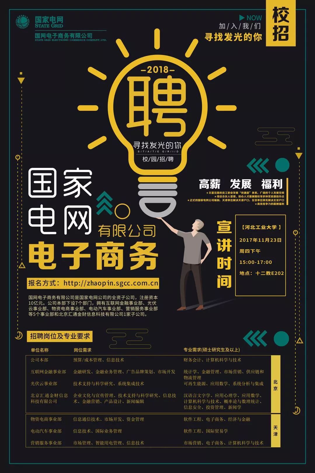 与技术,概率论与数理统计,信息安全,投资管理,新闻学 物资电商事业部