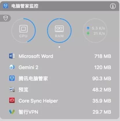 对于Mac小白，掌握这10个软件就够了！