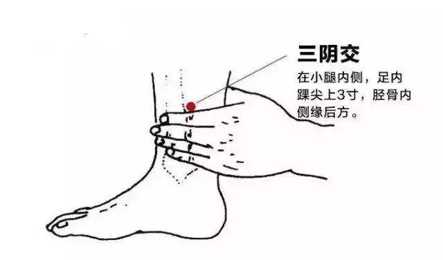 光喝熱水沒有用！紅糖也要巧搭配！一份「痛經」的專業解讀 健康 第10張