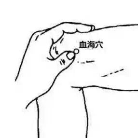 经络通则百病消！6个现象，判断经络通不通